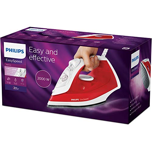 Philips GC174240 - vue 9