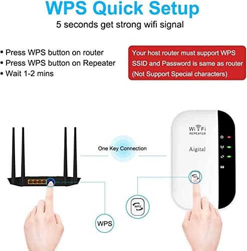 2023 Newest WiFi Extender, WiFi Extender Signal Booster Up to 3000sq.ft, Wireless Internet Repeater,WiFi Range Extender, Long Range Amplifier with Ethernet Port, Access Point
