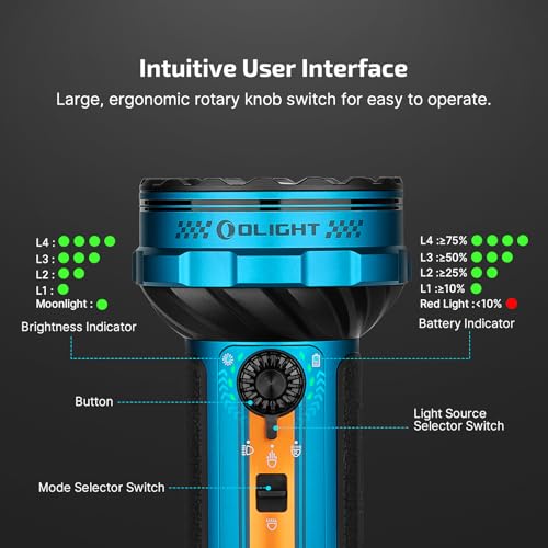 Image of OLIGHT Marauder Mini 2 Bright Flashlight 10,000 Lumen with 750 Meters Beam Distance, Rechargeable Light with Dual Charging & 5 Lighting Modes for Outdoor, Camping, Emergencies (Sapphire)