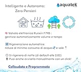 Aquatek Pure B0DSCMKZHM lato 3