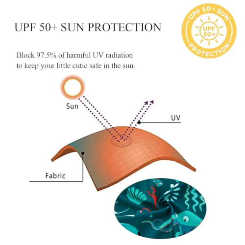 Baby Boy Swimsuit Rash Guard Shirts Toddler Boy Swimwear Full Zipper UPF 50+ Sun Protection Infant One Piece Bathing Suit3