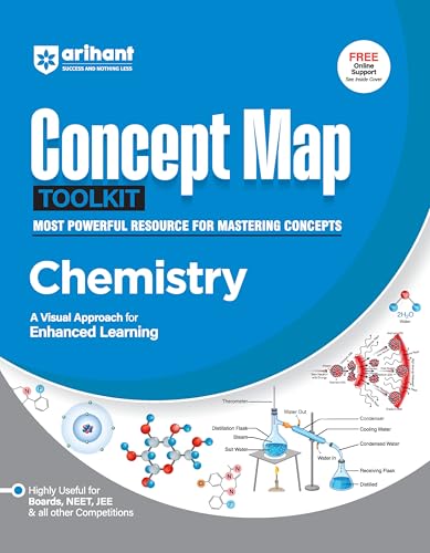 Image of Arihant Concept Map Toolkit Chemistry | Visual Learning Guide for NEET, JEE Exams | Master Physics Concepts with Diagrams, Practice and Previous Year Questions | Physics Study Material | Competitive Exam Preparation | 2026 Edition