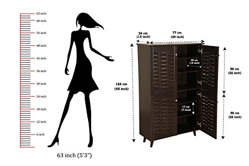 Product Variant View