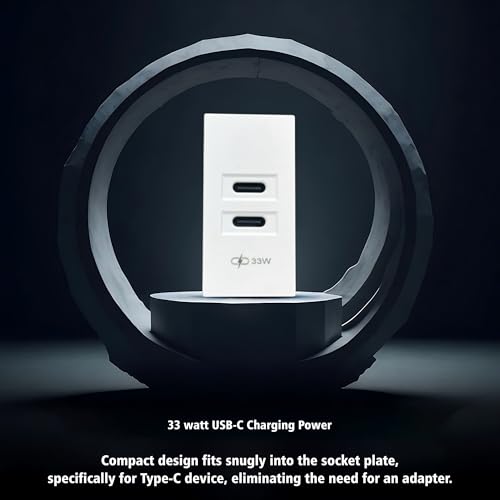 Image of MX 33W PD GaN Charger - Dual USB-C Fast Charging Adapter, 33W Power Delivery USB-C + USB-C, Compact 22.5x45 mm Quick Charge Module for Phone, Tablet, Laptop, Travel, USB-C Wall Charger
