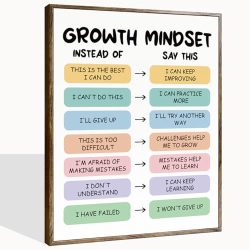Growth Mindset Decor, Therapy Office Decor, Psychology Sign, School Psychologist,