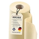 AROBA
