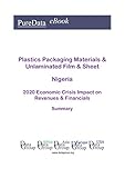  Plastics Packaging Materials & Unlaminated Film & Sheet Nigeria Summary: 2020 Economic Crisis Impact on Revenues & Financials (English Edition)