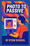  Photo to Passive: Transform Your Photos into Profitable Digital Prints for Etsy and Shopify