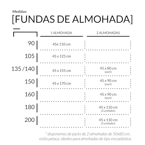 Miniatura 2 de Pack De Dos Fundas De Almohada Color Blanco - 45x90 Cm 1 Boca -144 Hilos - Suave, Resistente Y Duradera