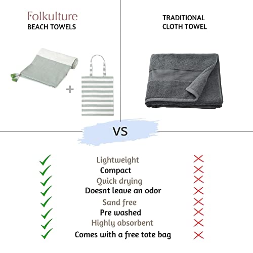 Folkulture Turkish Beach Towel For Adults With Travel Bag 40" X 72" Bath Towels, Pink Beach Blanket Or Oversized Sandproof Beach Towels, 100% Cotton Quick Dry, Lightweight And Large, (Sage) #TOP6
