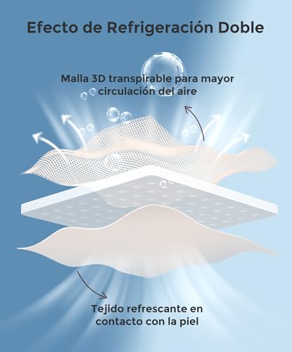 Miniatura 2 de Momcozy Portabebés De Malla Transpirable, Ergonómico Y Ligero, Para Bebés De 3 24 Meses Con Diseño De Espalda En X Y Soporte Lumbar Mejorado, Comodidad Todo El Día Para Crianza Con Manos Libres