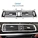 oimcpr Car Central Consloe Air Conditioner AC Vent Grille Cover Panel Compatible for BMW 5 Series GT F07 528 530 535 550 2010-2017 64229142584(Central high-end)