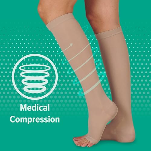 Image of Juzo Basic 4410 Knee-High 15-20 mmHg Open Toe Compression Stocking - Men & Women, Short