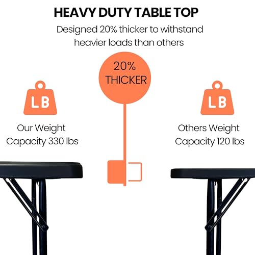 Image of BTEXPERT Set of 5, Fold-in-Half Folding Utility Table 4Feet Lightweight Height Adjustable Portable Carrying Handle Indoor Outdoor Picnic Camping Office Home Party Easy to Clean Store Care Black
