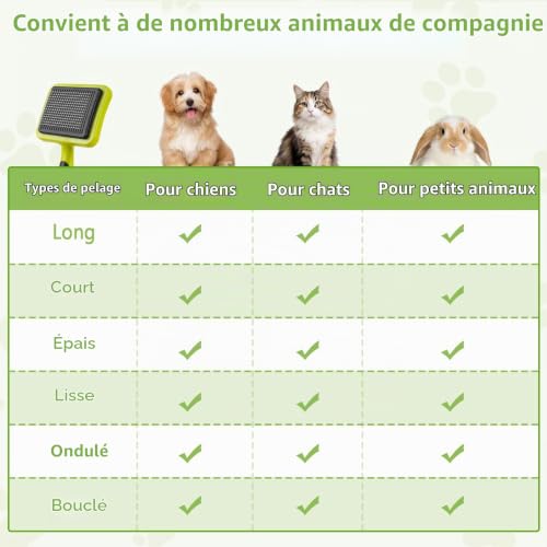 elzle Brosse Autonettoyante pour Chat et Chien, Picots à ExtréMitéS Rondes – vue 7