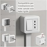 Electraline B0G71BHRHP lato 2