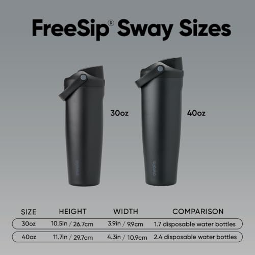 Image of Owala FreeSip Sway - Stainless Steel - 40-oz. - Black (Very, Very Dark)