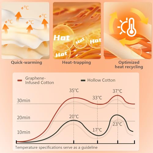 BISINNA Sleeping Bag for Adults XL Cold Weather Backpacking Sleeping Bags 4 Season with Compression Sack for Camping Hiking by BISINNA - Image 4