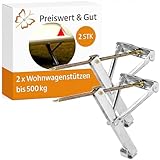 Preiswert & Gut