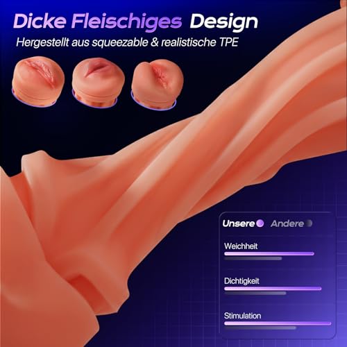 Tauara Masturbator Sex Spielzeug für die Männer, Masturbieren für Männer mit 3 Liner Abnehmbare, APP Masturbatoren mit 9 Vibration und 9 Saugen Taschenmuschi Sexspielzeug Vibratorensets Sex Toys