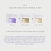Azulene Complex Serum | Specialized Serum Designed To Soothe, Hydrate, Rejuvenate the Skin | 50ml