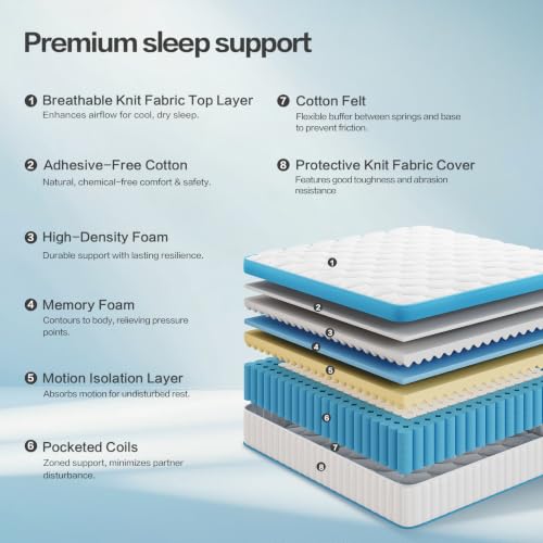 Image of 14 Inch Full Size Mattress in a Box, Medium Firm Memory Foam Mattress, Fiberglass Free, CertiPUR-US Certified Foams & Fabric, Pressure Relief Full Mattress for Back Pain & Motion Isolation
