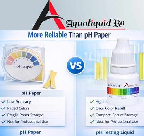Image of pH Drop for pH Testing and Alkaline level, with Drop test for Alkaline for pH Water Testing with pH Color Chart, pH Test Kit, Litmus liquid universal Indicator (PH Testing-2Pcs)