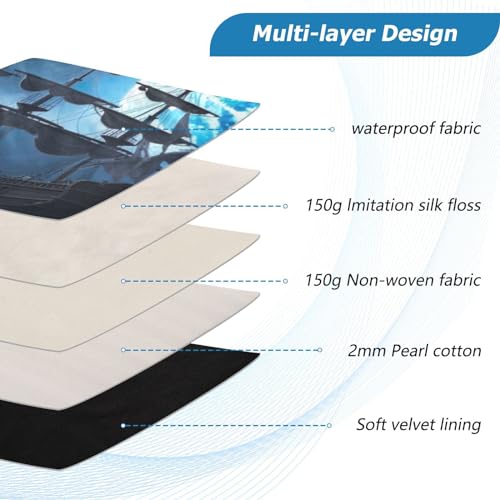 Funda para Portátil 13-14 Pulgadas Impermeable miniatura 4