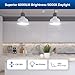 SANSI 45W 6000 Lumens Brightest LED Light Bulb, BR30 400W Equivalent 5000K Daylight E26 to E39, Super Bright Bulb Non-Dimmable, 22-Year Lifetime Energy Saving for Home Workshop