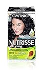 Garnier