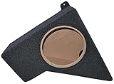 La acústica mágica y el diseño sofisticado agregarían un encanto adicional al interior de su automóvil. Puede instalar fácilmente esta caja en la ubicación prevista de su automóvil con total seguridad. El subwoofer es sin duda un accesorio muy buscado por los entusiastas del buen sonido por su capacidad para mejorar los graves de forma profesional.