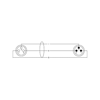 Cordial Cables XLR Microphone Cable 2.5 m Microphone Cables Select Symmetrical Standard
