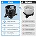 Front HVAC Heater Blower Motor Assembly for Ford Focus 2000-2007 & Ford Transit Connect 2010-2013, Replaces for 700105 YS4Z19805AB