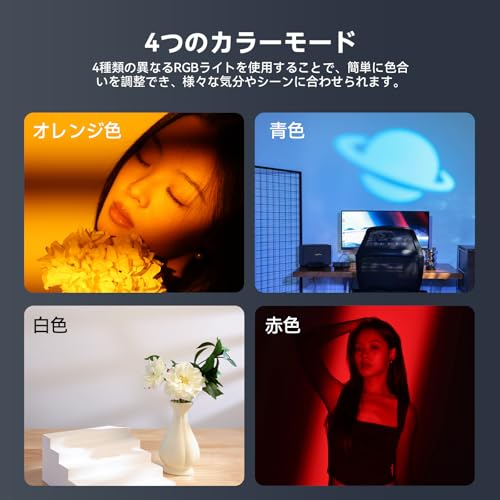 Ulanzi 撮影用ライト LEDビデオライト 写真用懐中電灯 4色RGB 20ゴボフィルター付き 大容量7500mAh 10W LEDスポットライト ズーム調整可能 1/4"ネジ穴 軽量 持ち運び便利 アルミ合金製 充電式 収納バッグ＋投影筒付き 補助照明 雰囲気灯 雲台/三脚/ライトスタンド等対応 自撮り/物撮り/動画撮影/フィギュア写真/ライティング用 LM01