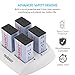 Tenergy TN136 Smart 4 Bay 9V Charger with 4 Pack Tenergy 9V NiMH 250mah Rechargeable Batteries