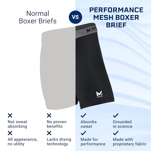 MISSION Mesh Boxer Briefs 6” Men’s Underwear - Performance Heat Release - 3 Pack3