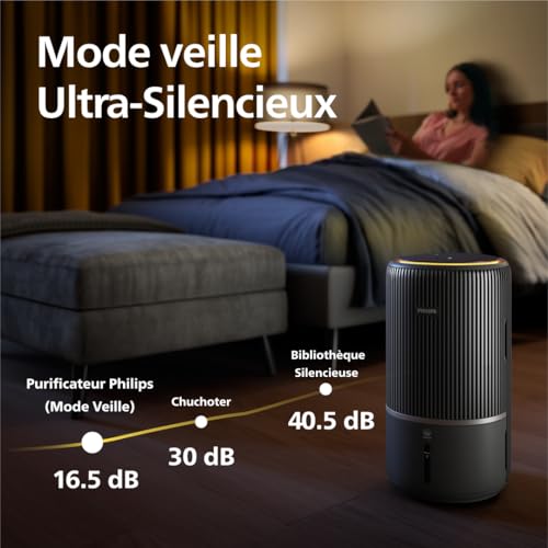 Purificateur et humidificateur 2 en 1 intelligent Philips PureProtect Water série 3400 AC342113 - vue 8