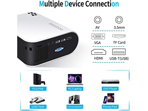 Image of AUN W18 Mini LED Portable 1080P Projector 2800 Lumens (AUN W18 Screen Mirroring)