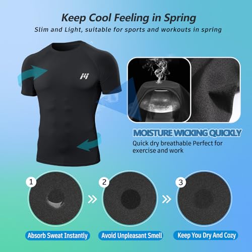 Men’s Compression Shirts Short Sleeve Workout Shirt, Quick Dry Top Baselayer Athletic Shapewear Undershirts for Men2