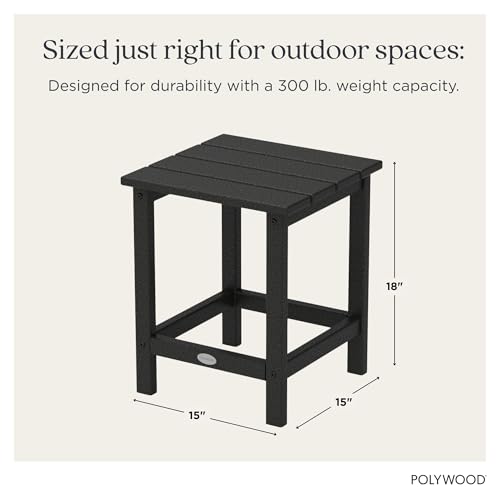 Image of POLYWOOD Long Island 18 inch Side Table, Black