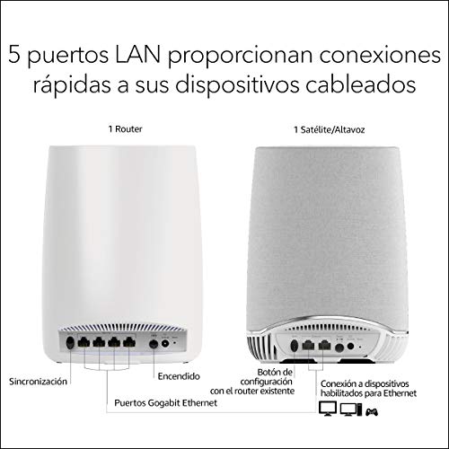 Netgear-Orbi-RBK50V-WiFi-Mesh-AC3000-ultra-potente-con-altavoz-cobertura-wifi-de-hasta-350-m-comandos-de-voz-de-Alexa-para-reproducir-musica-y-administrar-dispositivos-IoT