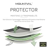 Mountval B00X3KUXYM lato 3