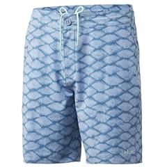 Scaled Dye - Blue Fog