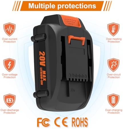 4.0Ah 2Pack 20V Battery Replacement for Worx Battery 20V WA3525 WA3520 WG151s WG251s WG255s WG540s WA3578 WG155s WG545s WG890 WG891 - 5