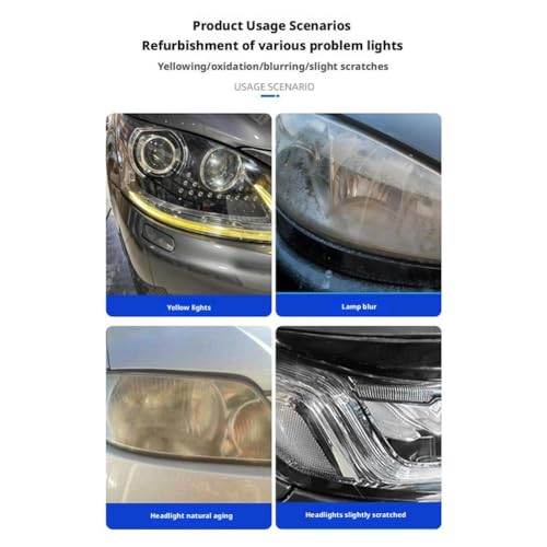Car Headlight Restoration Polishing Kits, Automotive Headlamp Restoration Fluid,Ceramic Headlight Coating Cleaner and Restorer Spray, Brings Headlights Back to Like New Condition - Image 4