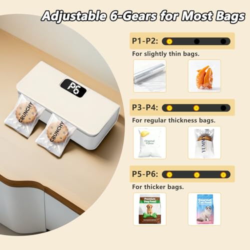 Syaws Mini Bag Sealer