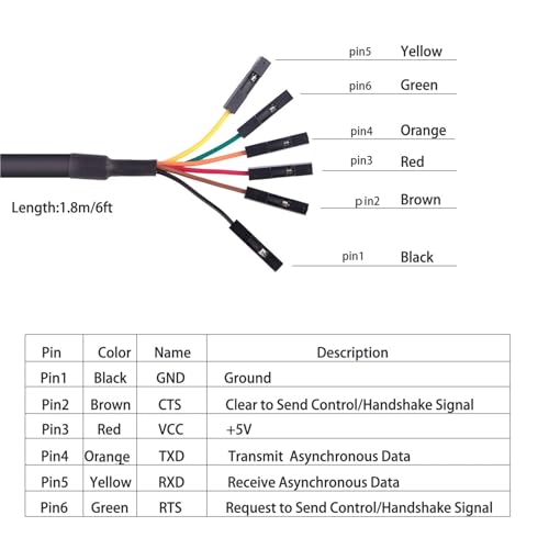 Cable TTL a USB 3,3V y 5V convertidor UART con chip integrado para programar EEPROM 2
