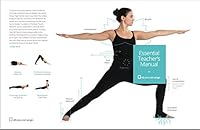 Essential Yoga Teacher's Manual 0692366865 Book Cover