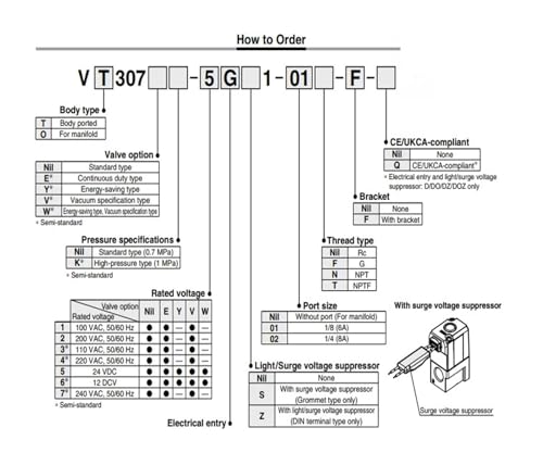 VT307 clapet commande directe 3 ports VT307-4D-02 électrovanne air - 3