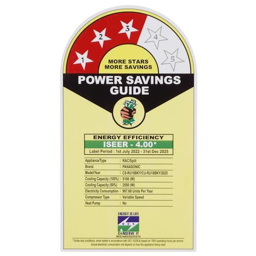 Image of Panasonic CS /CU-RU18BKY 1.5 Ton 3-Star Split Air Conditioner - Efficient Cooling for Your Home